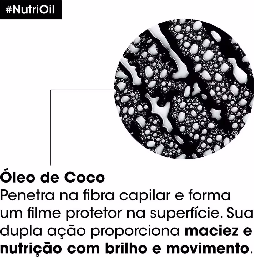 A imagem apresenta um destaque ao óleo de coco, representado por uma ilustração circular em preto e branco que mostra uma estrutura molecular. O texto explica que penetra na fibra capilar e forma um filme protetor na superfície.