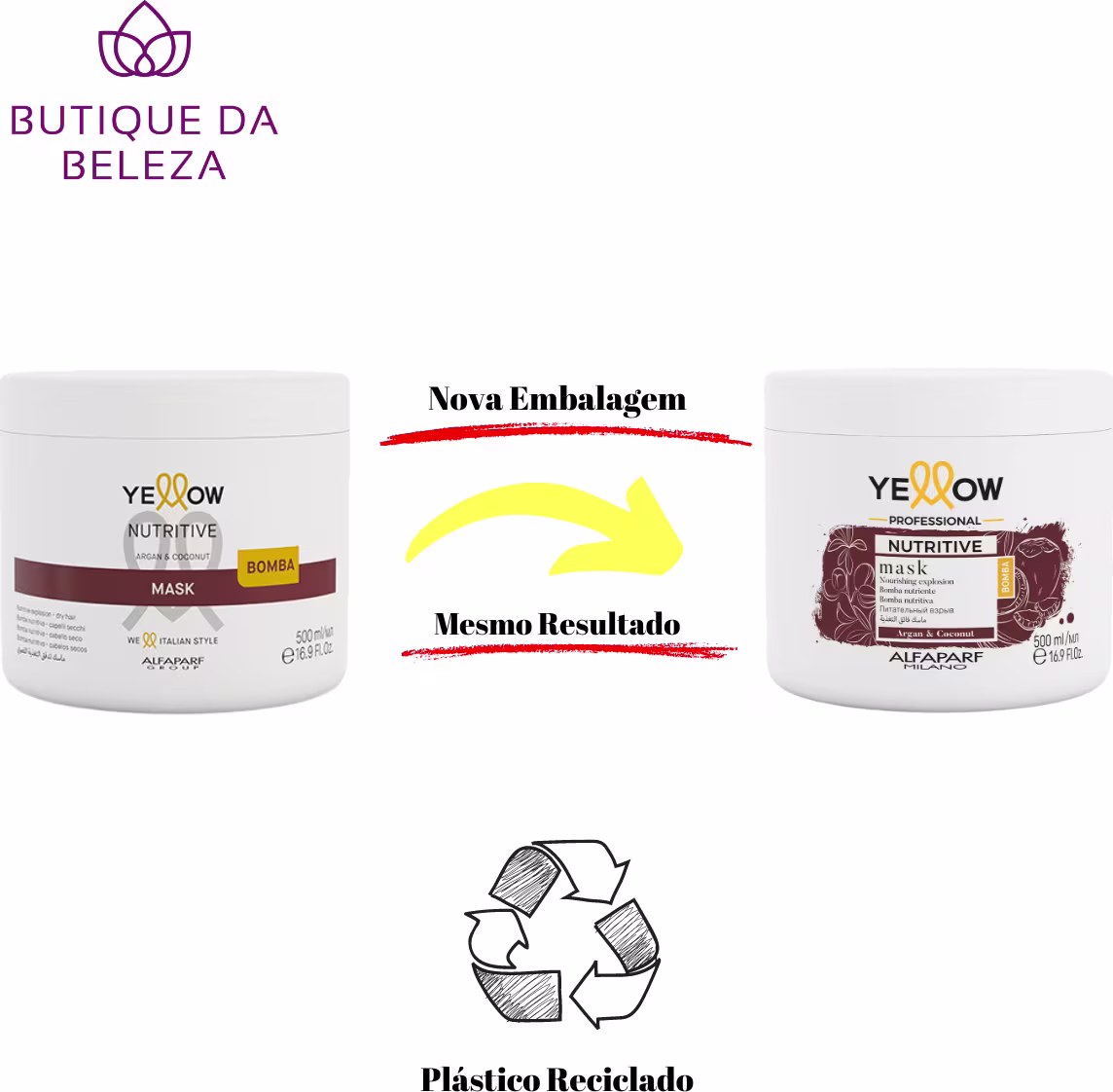 Kit Yellow Nutritive Trio Care, 3 produtos.