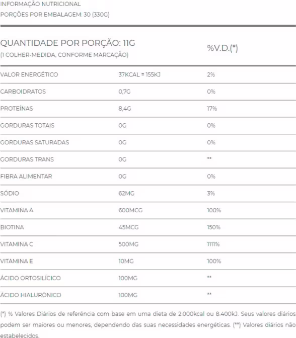A imagem mostra a tabela nutricional do produto.