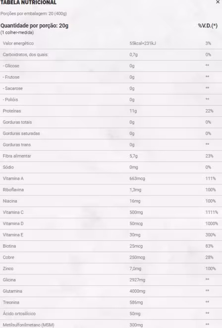 A imagem mostra o produto ao fundo e a tabela nutricional do produto.