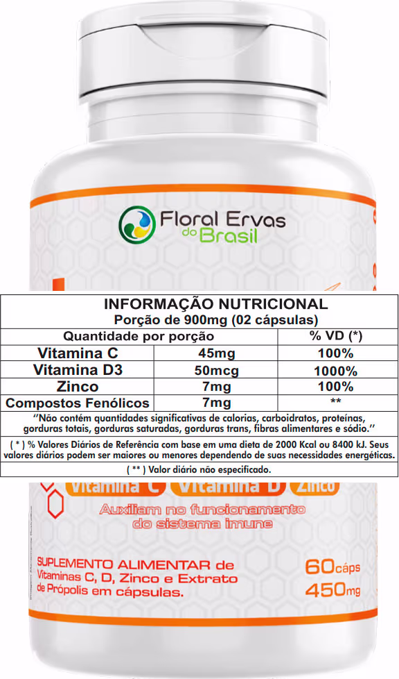 Suplemento alimentar de vitaminas C, D3, zinco e compostos fenólicos em cápsulas. Rótulo com informações nutricionais detalhadas, incluindo porções e percentuais de valores diários. Frasco contendo 60 cápsulas de 450mg cada.