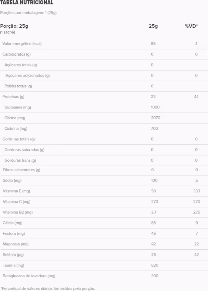 A imagem mostra a tabela nutricional do produto.