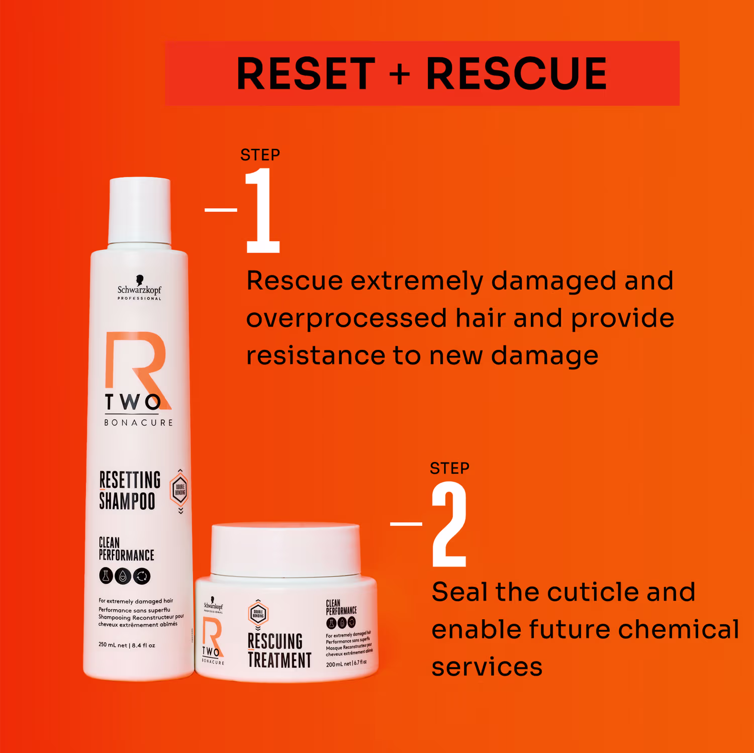 Shampoo Schwarzkopf Professional Bonacure R-TWO, 250ml.