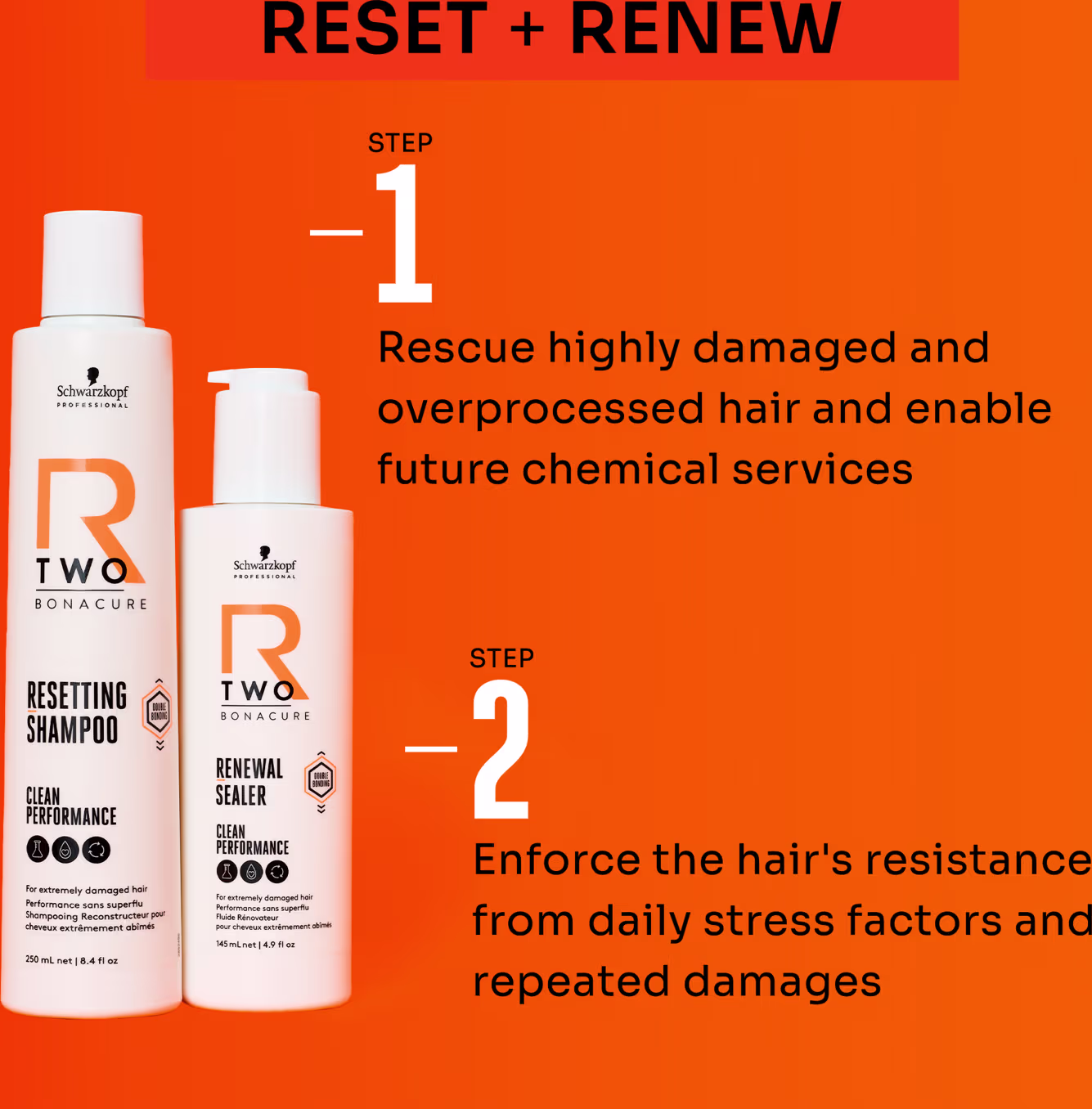 Shampoo Schwarzkopf Professional Bonacure R-TWO, 250ml.