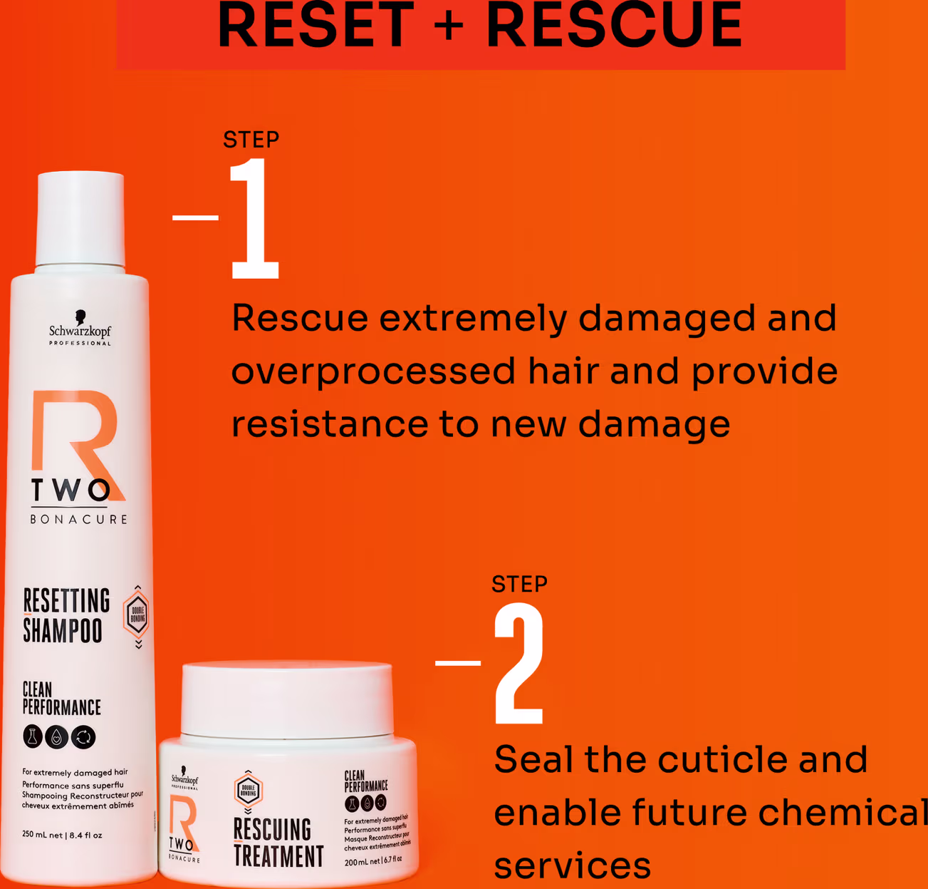 Máscara Capilar Schwarzkopf Professional Bonacure R-TWO, 200ml.