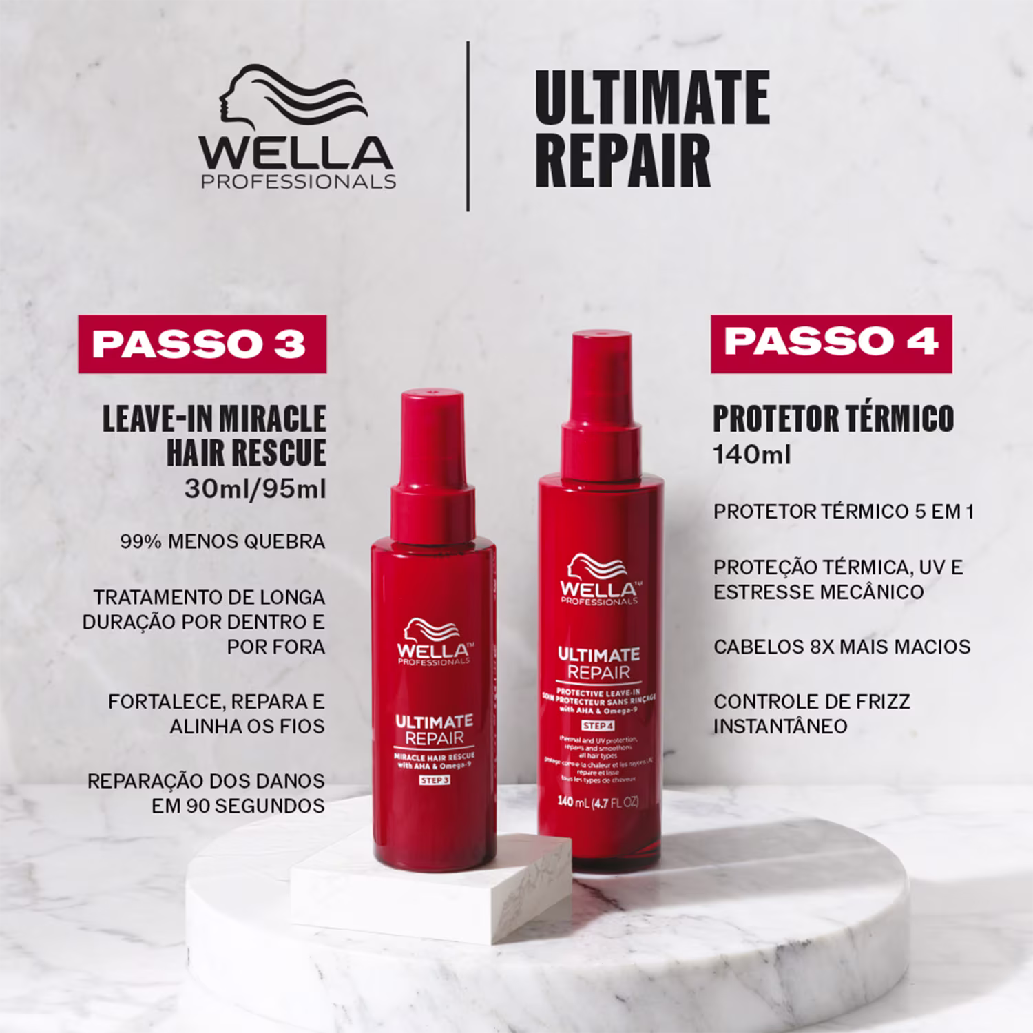 Sérum Capilar Wella Professionals Ultimate Repair Miracle Hair Rescue, 185ml.