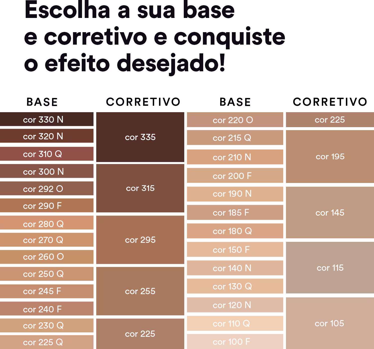 Imagem mostra uma tabela com comparativo de tons da base e do corretivo.