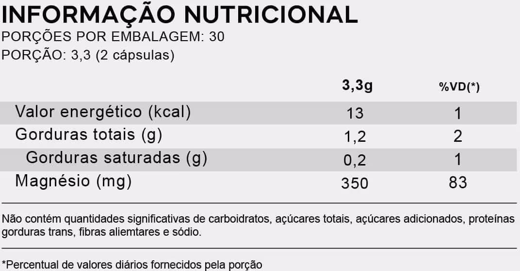 Suplemento Alimentar Pharmapele Magnésio Dimalato, 60 cápsulas.