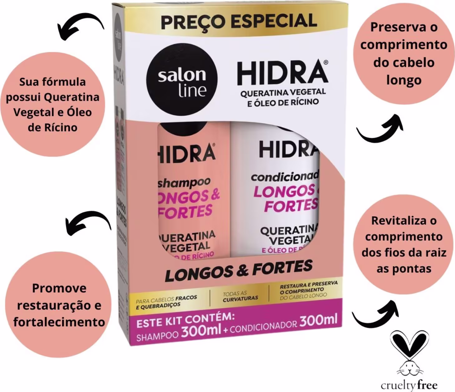 Kit Salon Line Hidra Longos & Fortes Duo. 2 produtos.