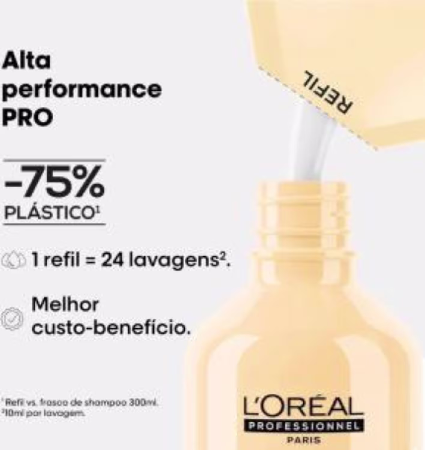 A imagem mostra um frasco de shampoo sendo preenchido pelo refil. Ao lado texto destaca benefícios como: 75% menos plástico e 1 Refil rende 24 lavagens.