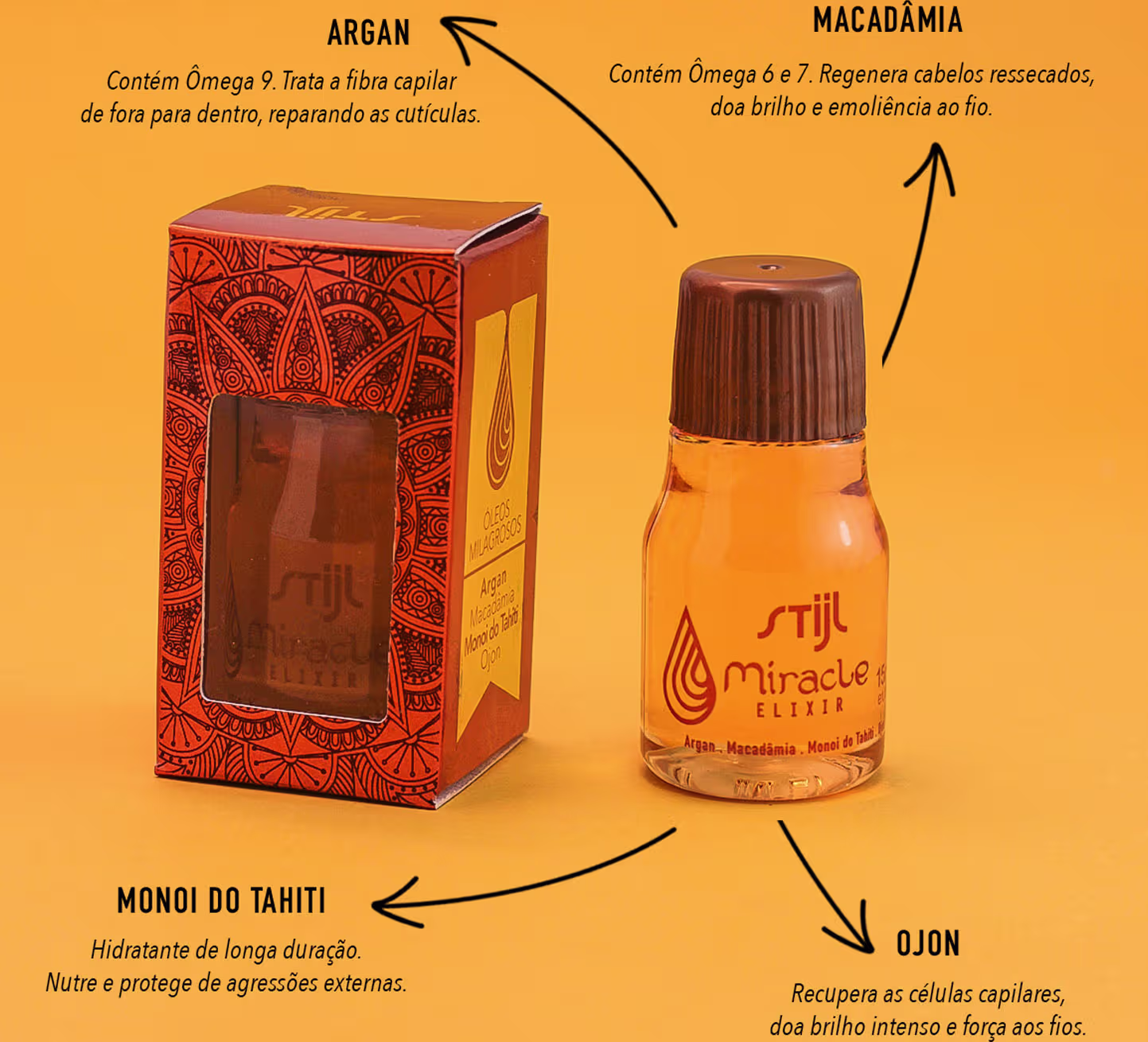 Com óleo de argan, macadâmia, ojon, e monoi do tahiti.