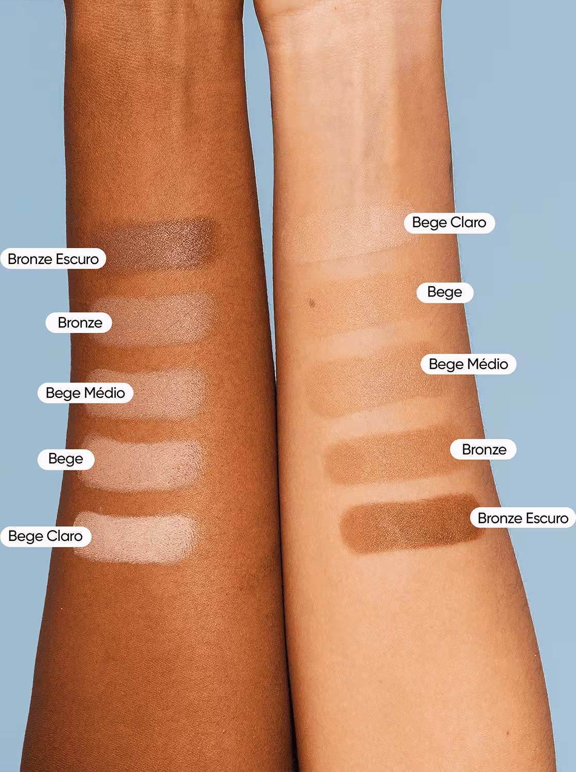 Esta imagem mostra uma variedade de tons de pele humana em diferentes nuances de bege e bronze. Há amostras de cores em dois braços, com rótulos identificando cada tonalidade, como "Bege Claro", "Bege", "Bege Médio", "Bronze" e "Bronze Escuro".
