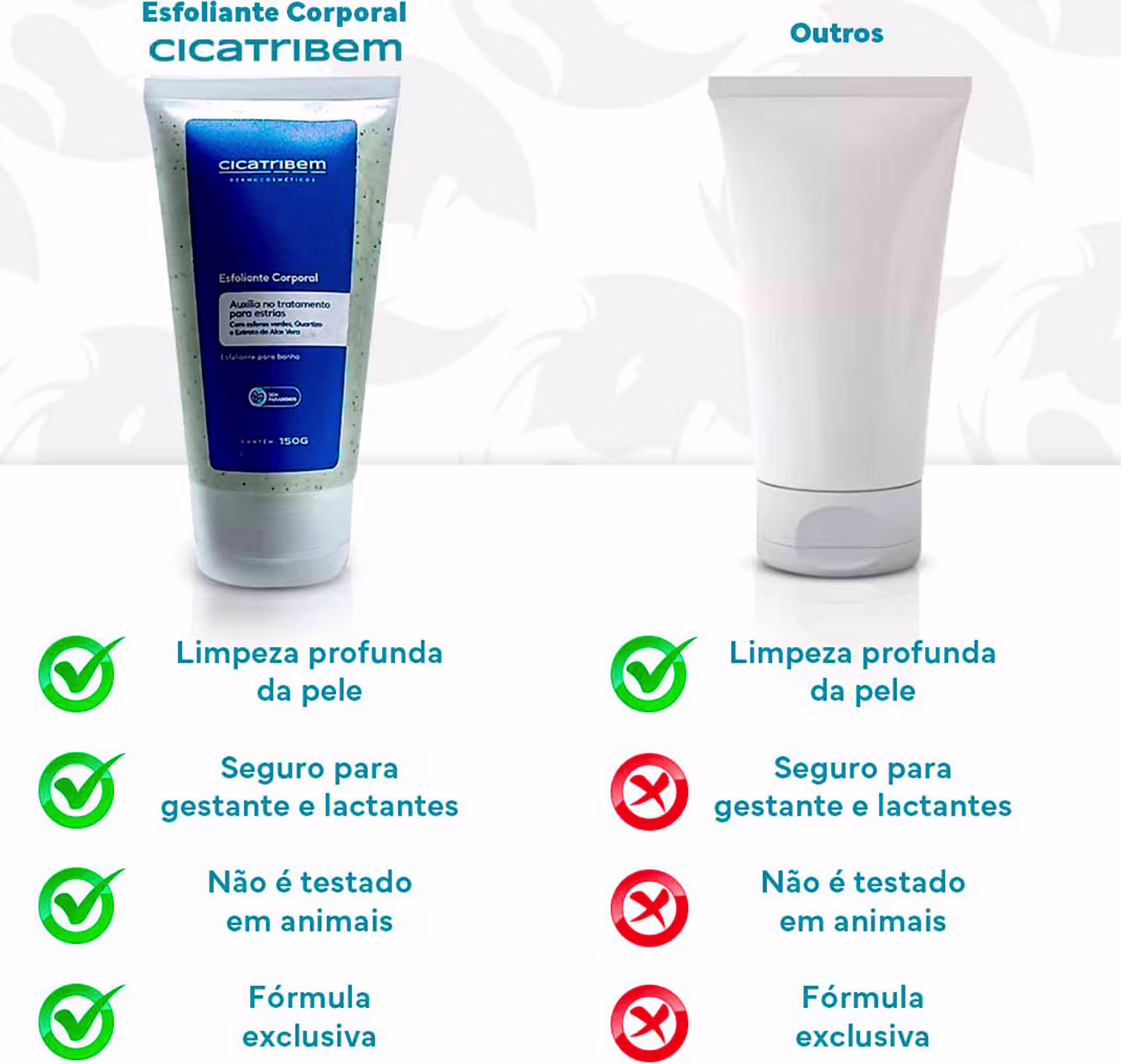 O produto de beleza Cicatribem é apresentado em um ambiente limpo e minimalista, com destaque para sua embalagem azul e branca. O produto é posicionado junto a outros itens da mesma linha, indicando seu uso em uma rotina de cuidados com a pele.
