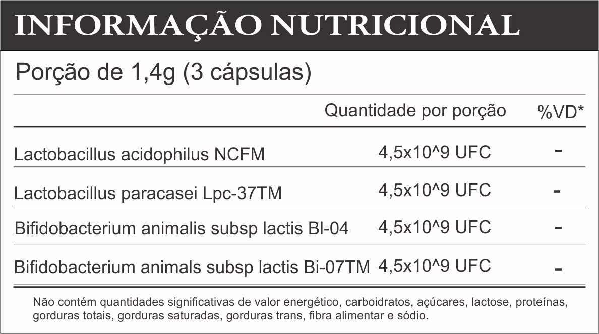 Informação nutricional de um suplemento probiótico em cápsulas, com detalhes sobre as bactérias presentes e suas quantidades por porção de 1,4g (3 cápsulas). O rótulo não contém informações sobre valor energético, carboidratos, proteínas ou nutrientes.