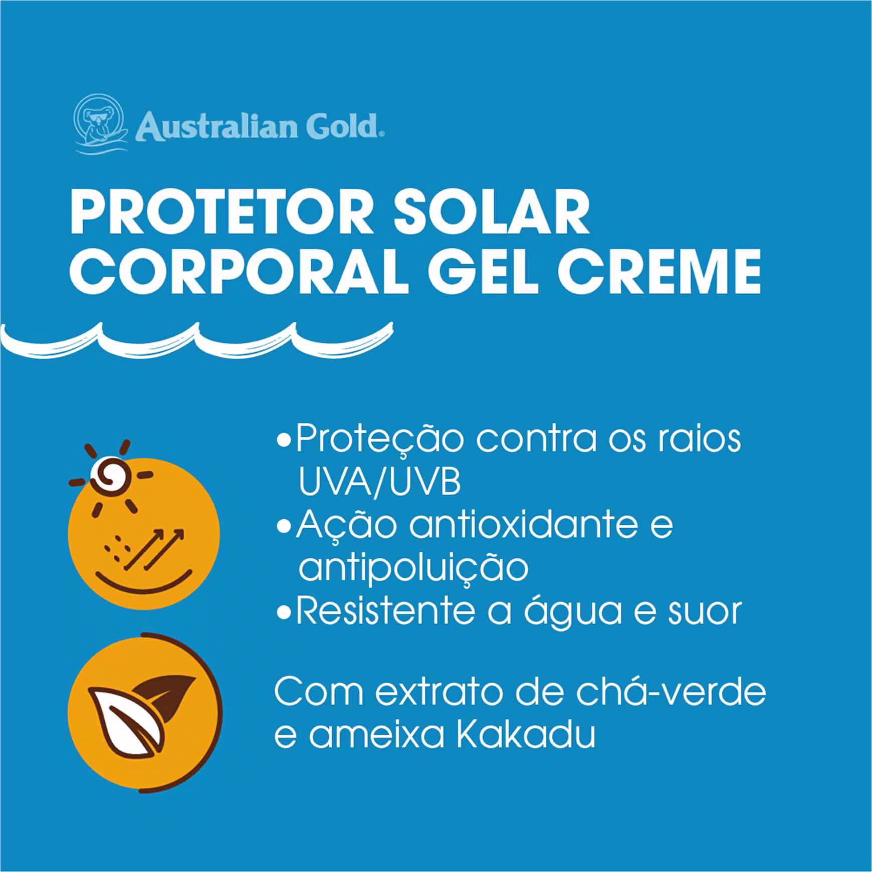 Protetor solar corporal gel creme da marca Australian Gold. Apresenta ícones amarelos ilustrando proteção contra raios UVA/UVB, ação antioxidante e antipoluição, além de ser resistente à água e suor. Contém extrato de chá verde e ameixa Kakadu.