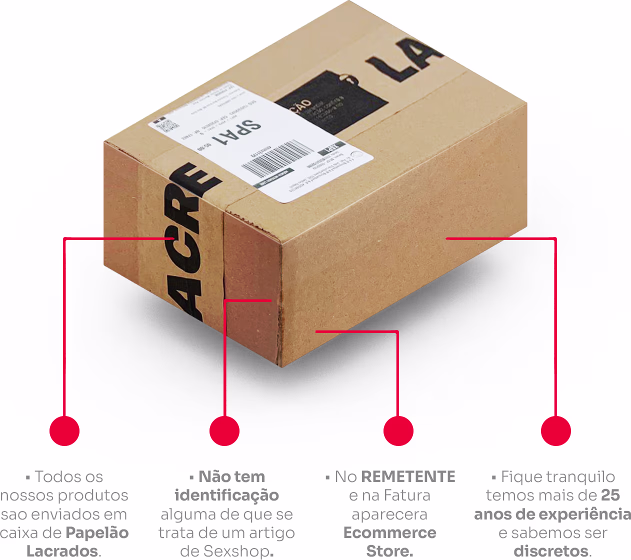 Creme Lubrificante Corporal Íntimo Slide Cosméticos PowerLub, 250g.