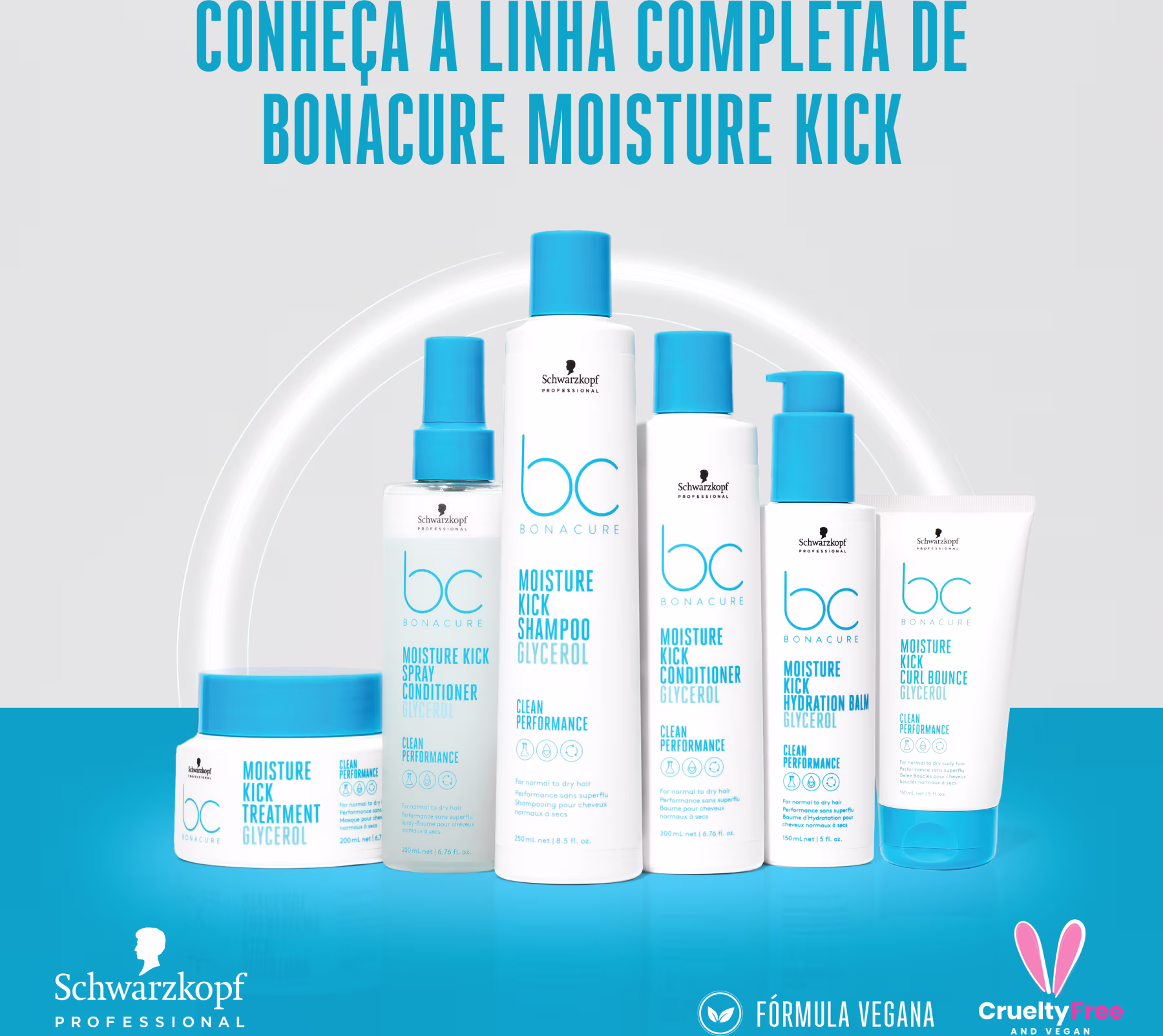 A imagem apresenta a linha completa de produtos Bonacure Moisture Kick da Schwarzkopf Professional. São sete itens de cuidados capilares em embalagens azuis e brancas.