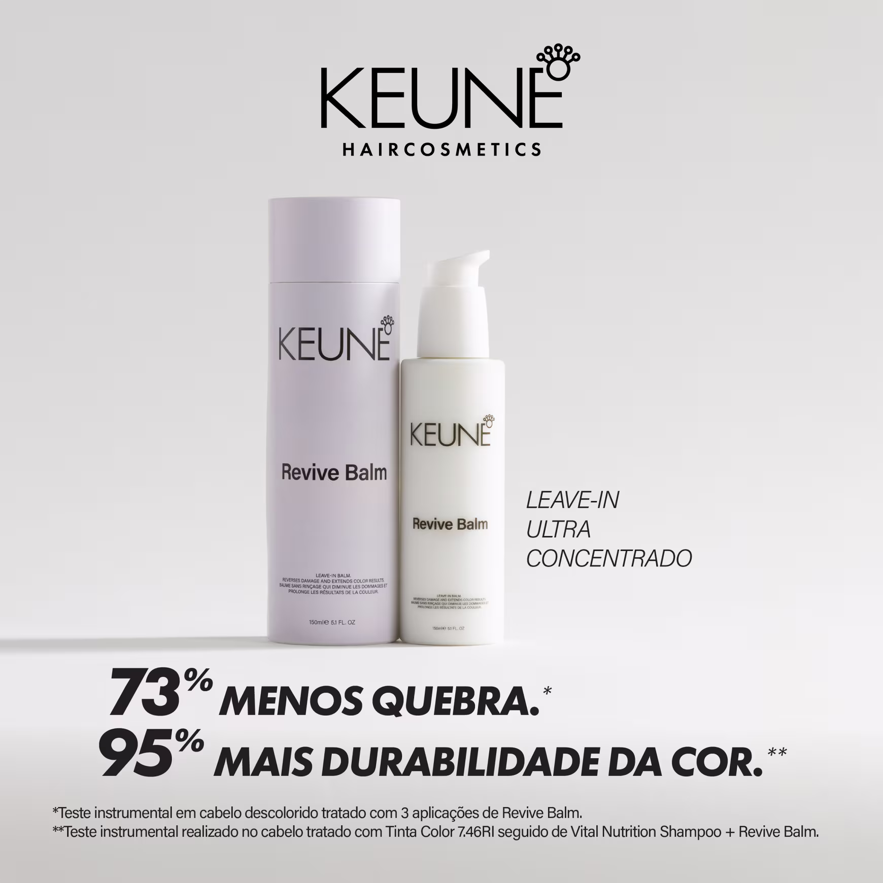 Texto destaca:  "Leave-in Ultra Concentrado Revive Balm",  "73% menos quebra" e "95% mais durabilidade da cor" após uso dos produtos, com notas explicativas sobre testes realizados.