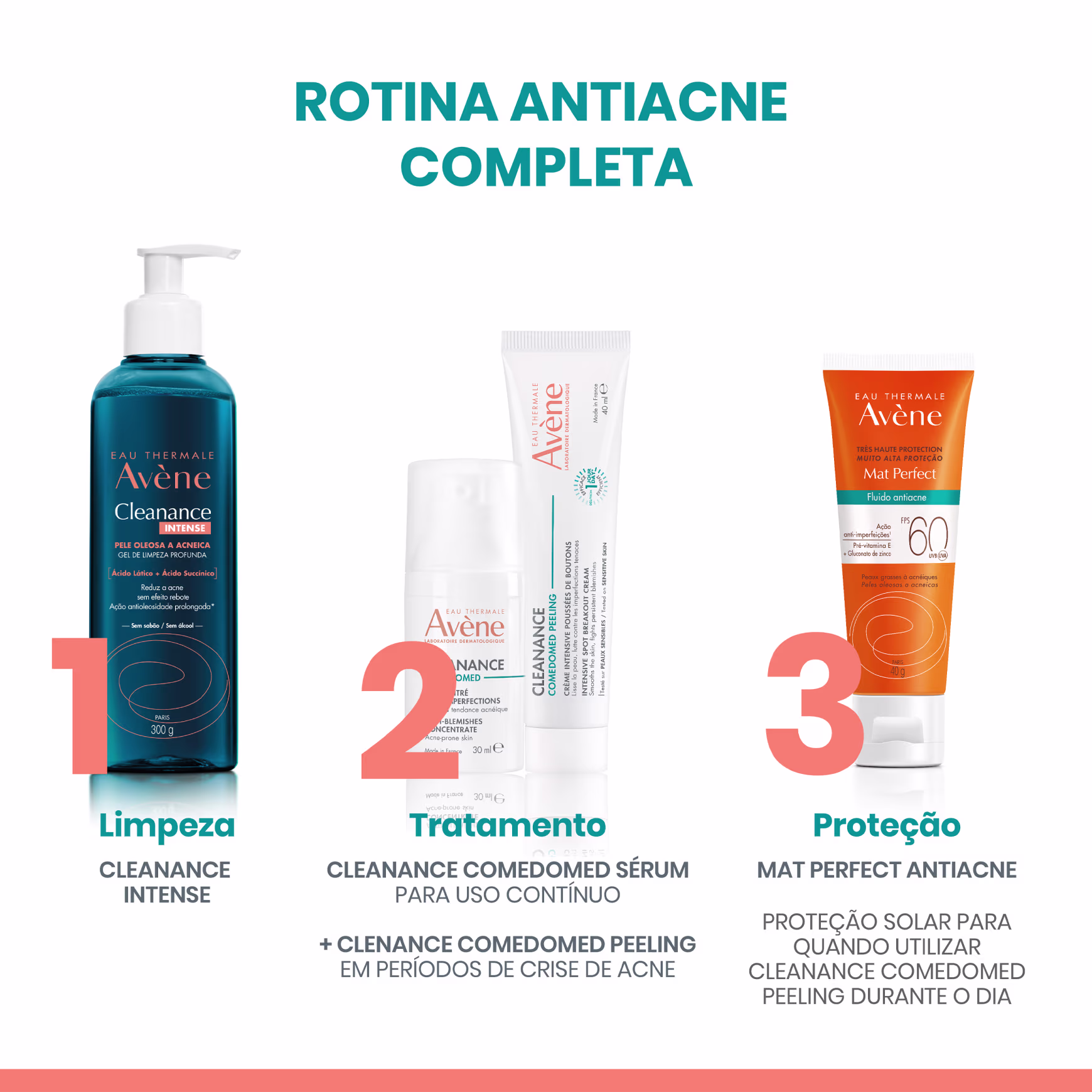 A imagem apresenta uma rotina antiacne completa da marca Avène, composta por três produtos:

1. Limpeza

2. Tratamento:

3. Proteção:
