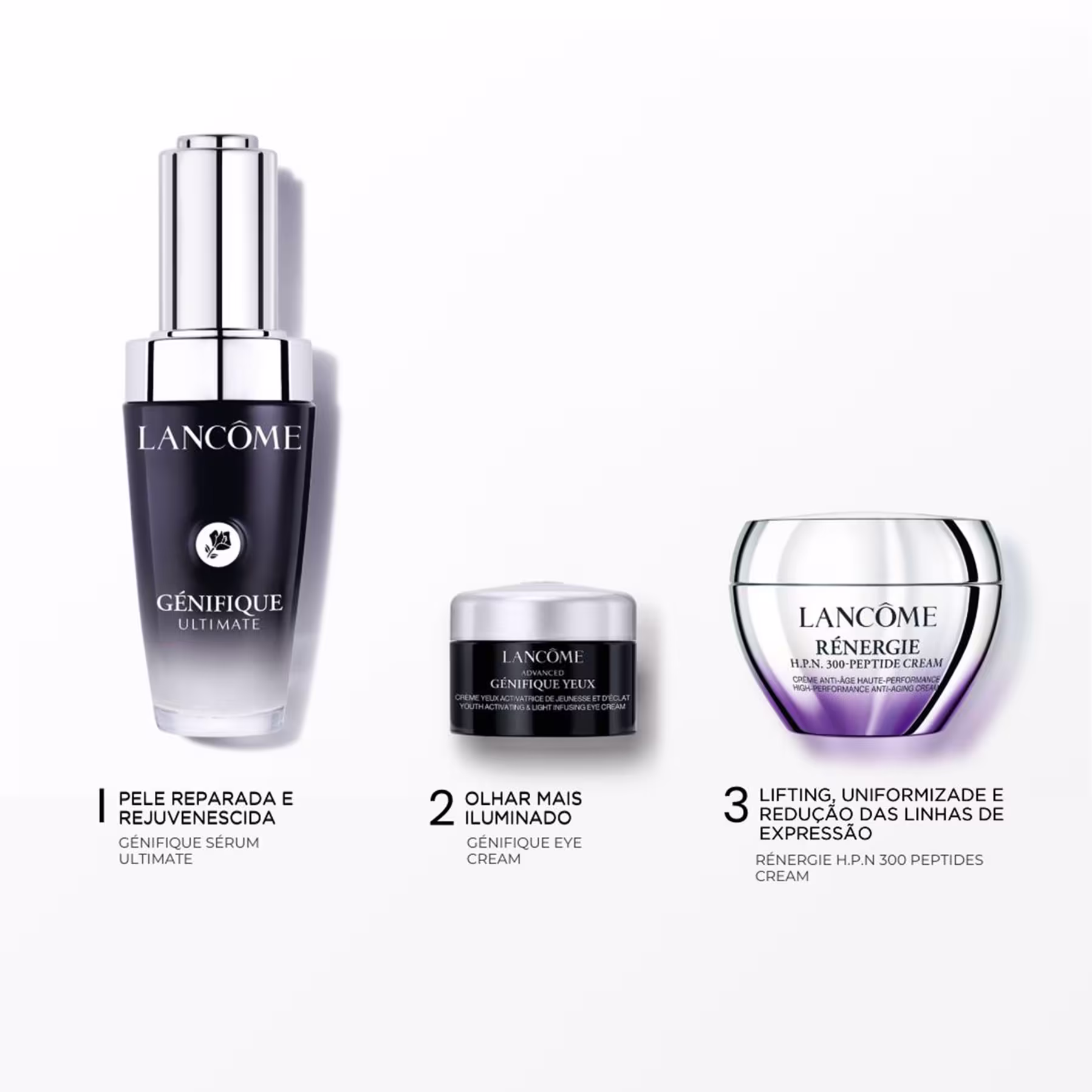 Kit Lancôme Génifique Ultimate Trio, 3 produtos.