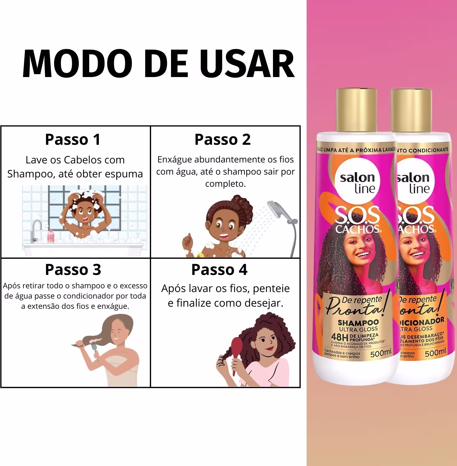 A imagem traz instruções de uso dos produtos passo a passo