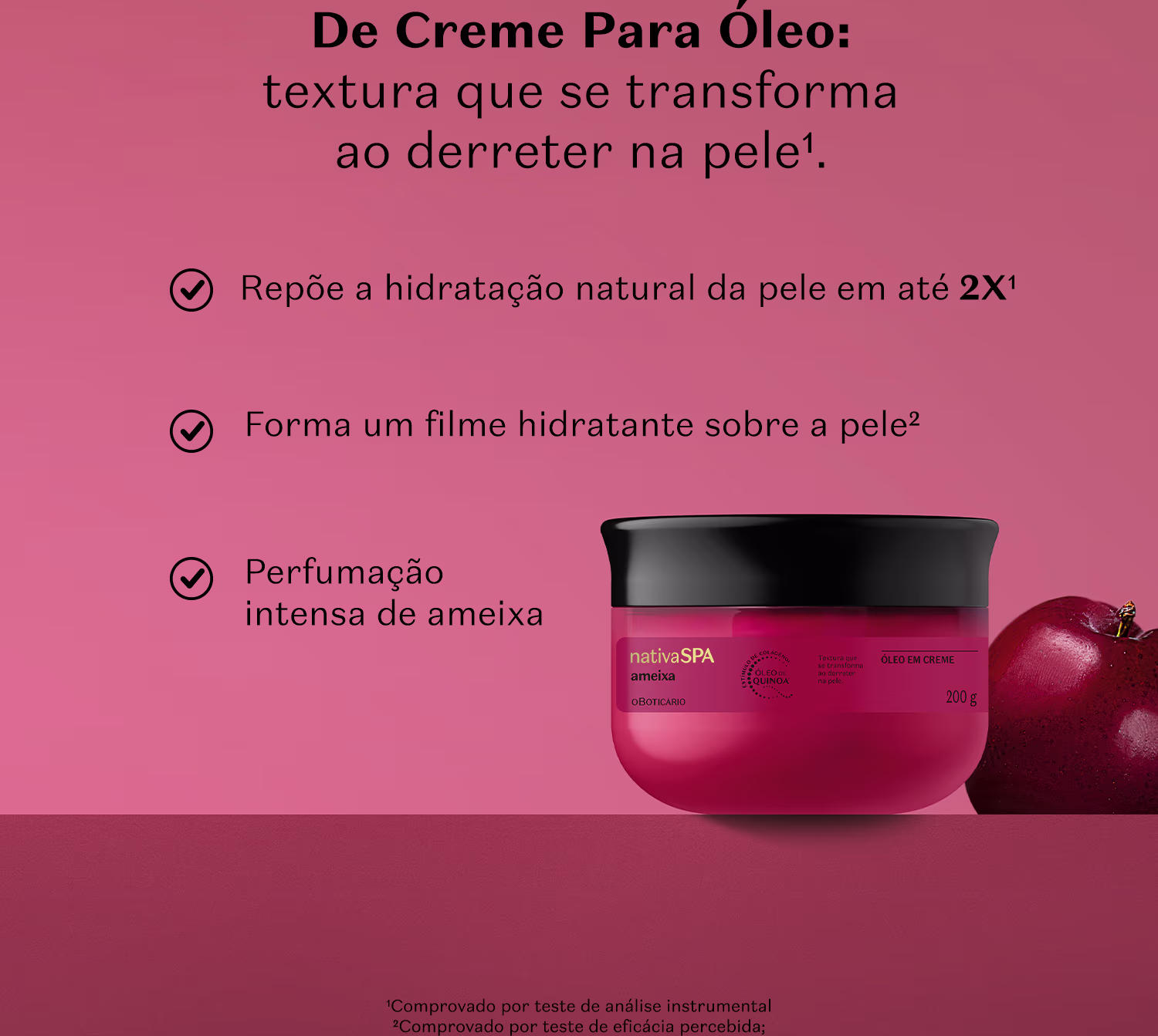 Card com informações sobre os benefício:s De Creme Para Óleo: textura que se transforma ao derreter na pele¹. Repõe a hidratação natural da pele em até 2X¹. Forma um filme hidratante sobre a pele². Perfumação intensa de ameixa. pote com uma ameixa ao lado