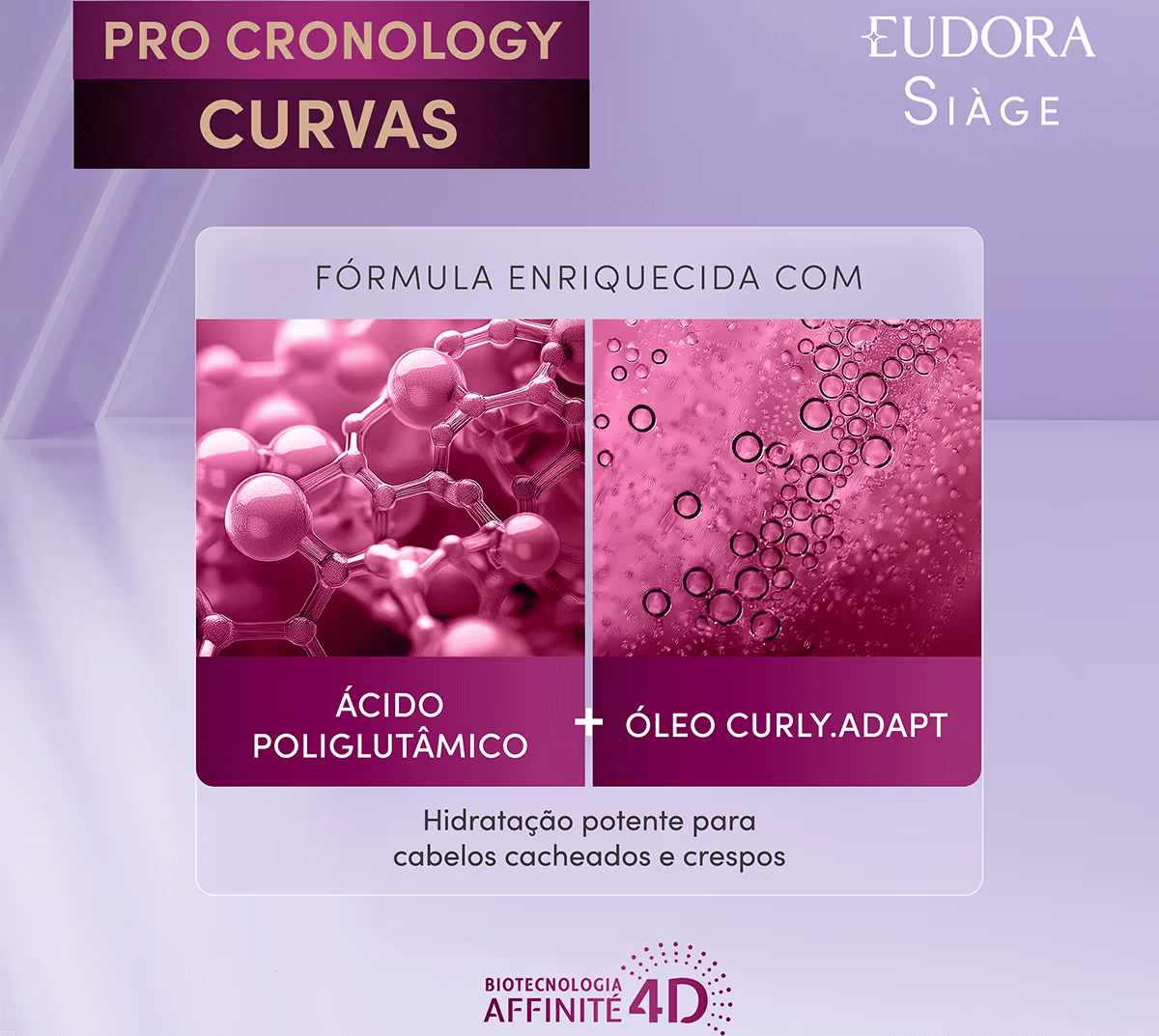 Card com os ativos da linha "Pro Cronology Curvas" e destaca os principais ingredientes da fórmula: ácido poliglutâmico e óleo curly.adapt, que oferece uma hidratação potente para cabelos cacheados e crespos.