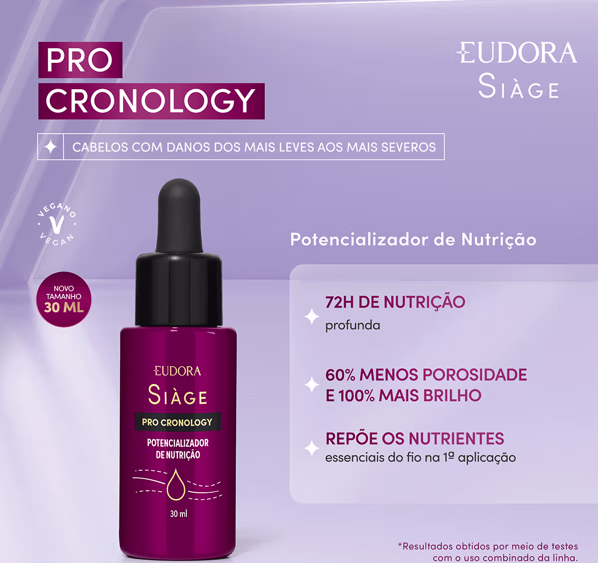 Card do produto potencializador de nutrição da linha Pro Cronology da marca Eudora Siàge. Ao lado do produto, os dizeres: 72h de nutrição profunda, 60% menos porosidade e 100% mais brilho. Repõe os nutrientes essenciais do fio na primeira aplicação.