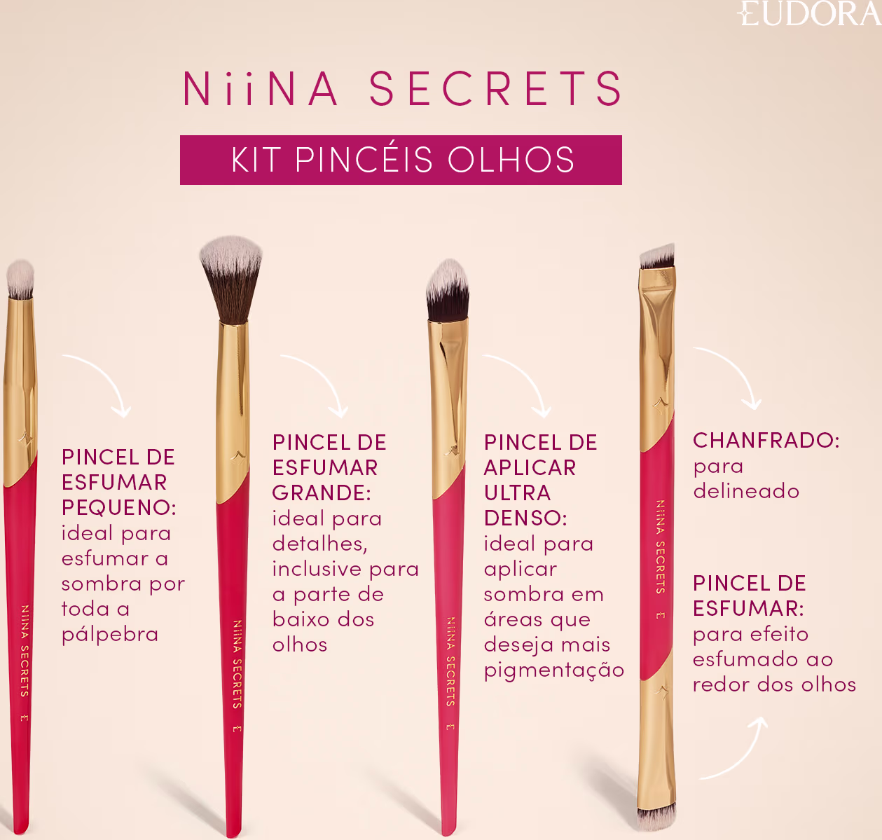 Pincel de esfumar pequeno: ideal para esfumar a sombra por toda a pálpebra. Pincel de esfumar grande: ideal para detalhes. Pincel ultra denso: ideal para aplicar sombra em áreas que deseja mais pigmentação. Chanfrado: para delineado.