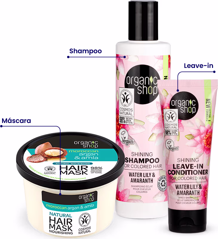 A imagem mostra o shampoo em frasco plástico transparente com rótulo rosa e branco com imagens de flores. Leave-in para em embalagem tubo com rótulo similar ao shampoo. Máscara capilar nutritiva em pote redondo com rótulo preto e azul.