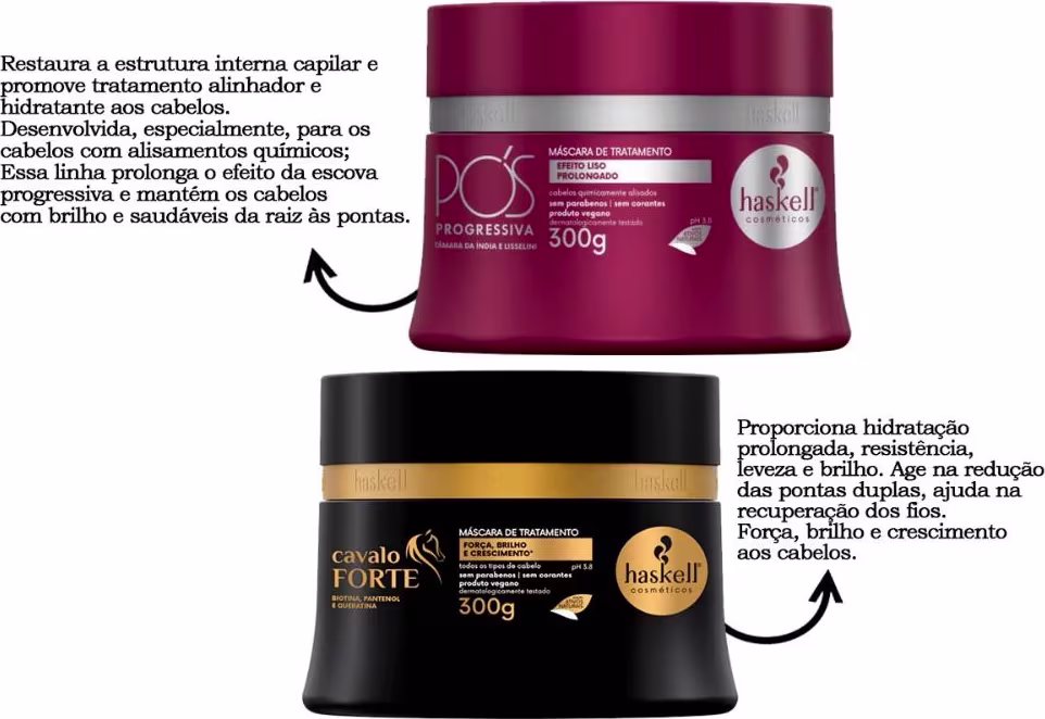 A imagem mostra um kit com duas máscaras capilares, sendo uma da linha pós progressiva e outra da linha cavalo forte. Ao lado textos destacam benefícios.