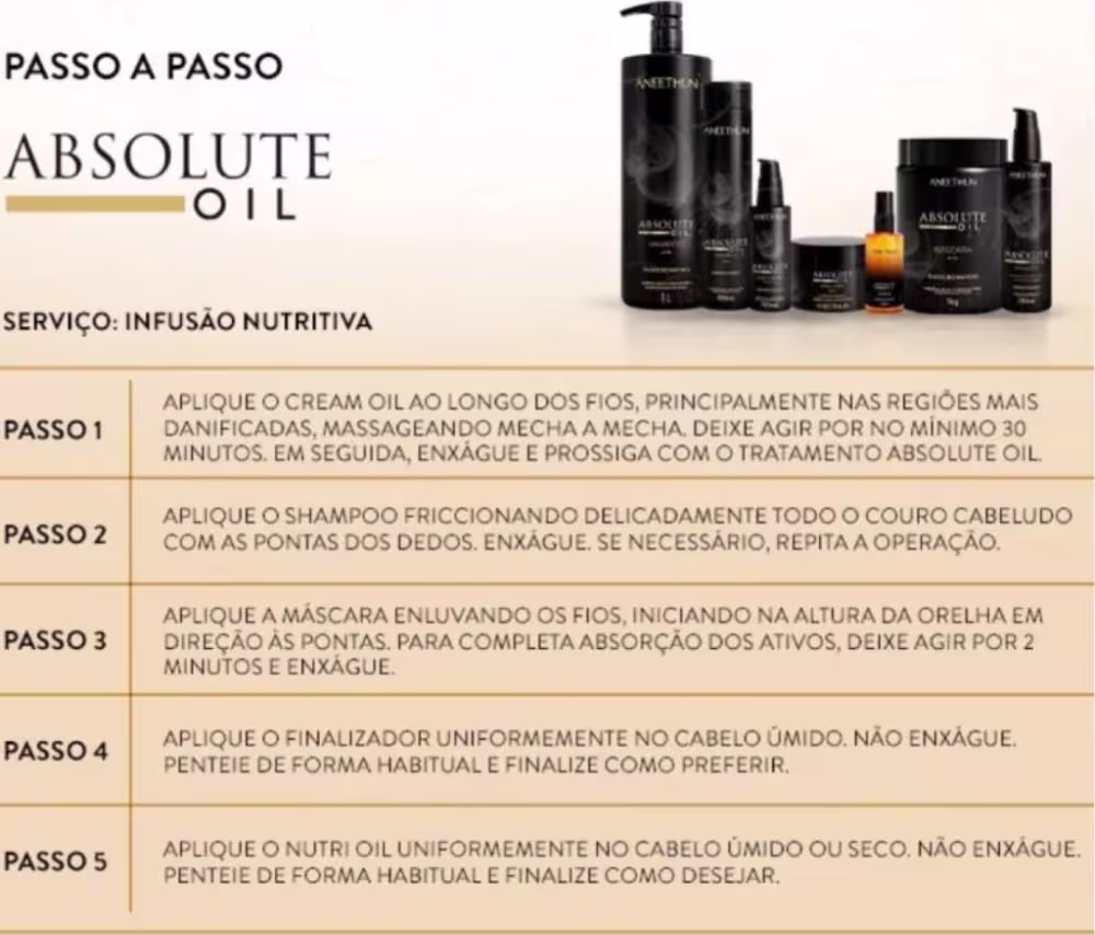 Passo a passo da linha Aneethun Absolute Oil.