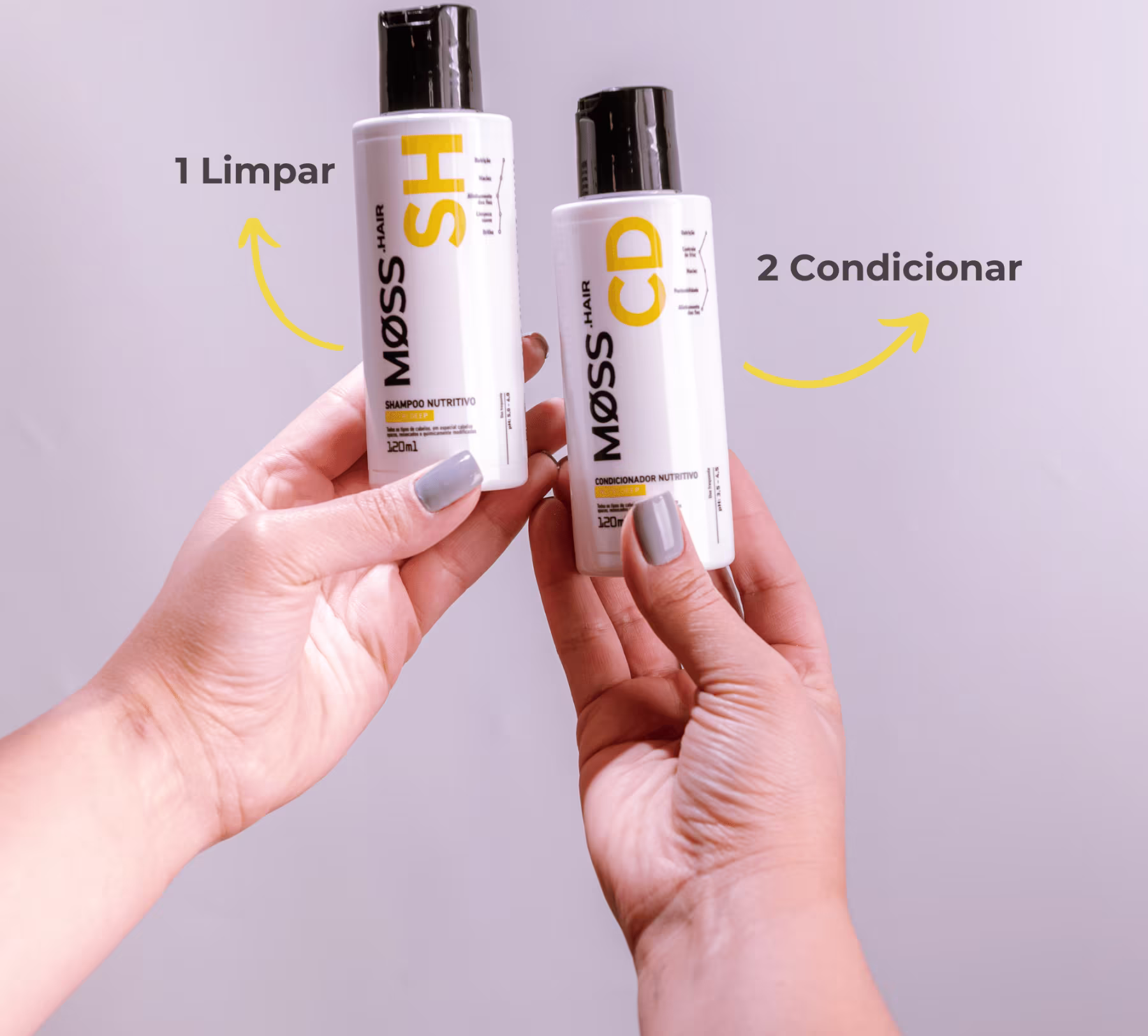 A imagem mostra duas mãos segurando dois produtos da linha Nutri Deep de Moss. Um dos frascos é identificado como "1 Limpar" e o outro como "2 Condicionar". Esses são um shampoo e condicionador, respectivamente.