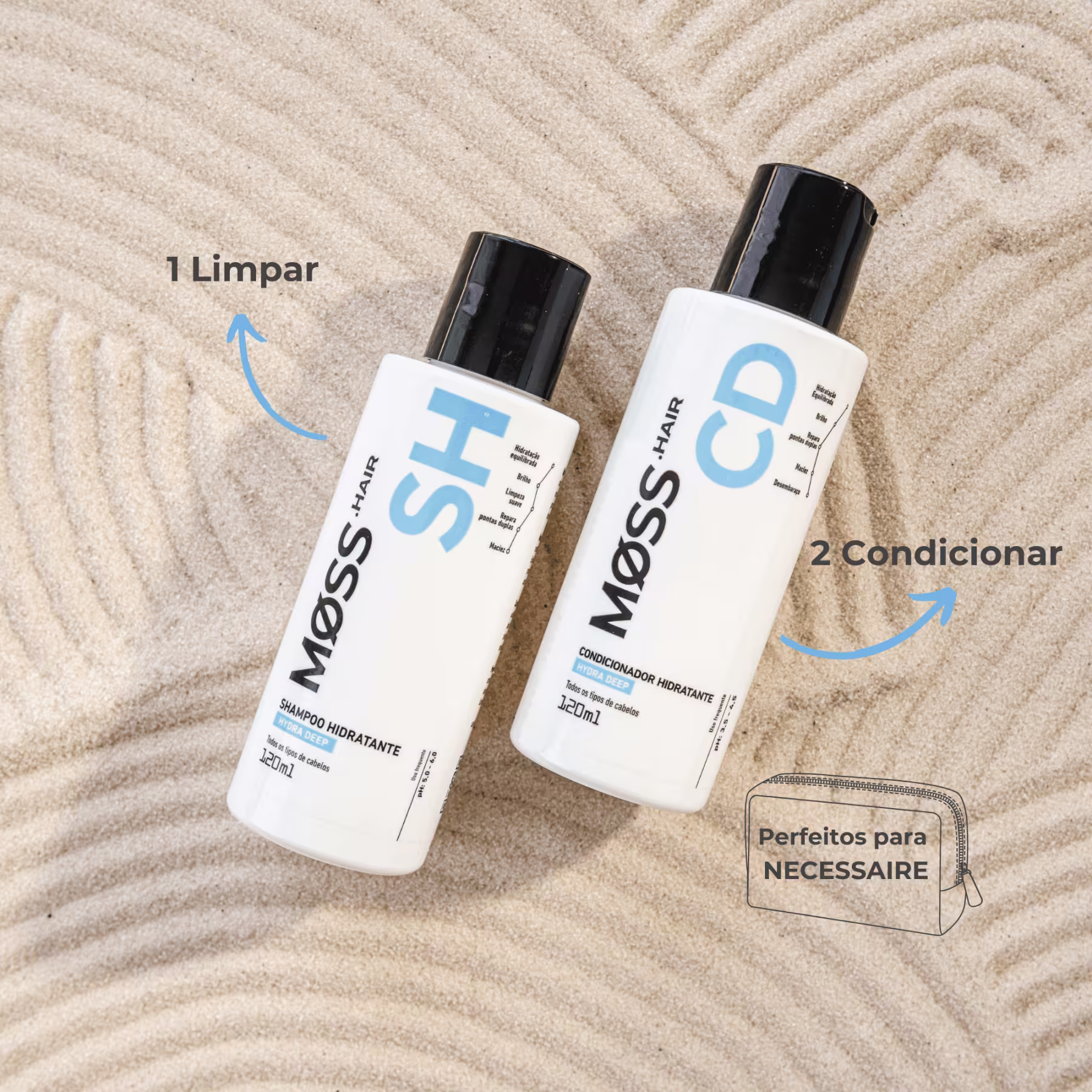A imagem mostra uma mão branca e feminina segurando dois produtos em miniatura da linha hydra deep da marca MOSS. Na imagem há setas azuis apontando para duas frases que dizem, 1 limpar e 2 condicionar. E uma ilustração que diz perfeito para nécessaire.