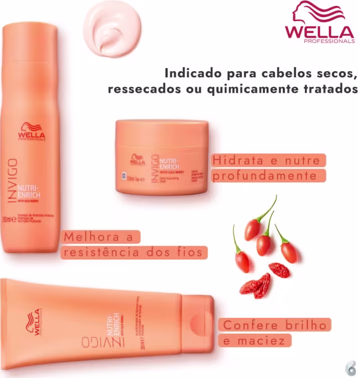 A imagem mostra os três produtos separados e ao lado deles uma pequena descrição do benefício principal da fórmula.