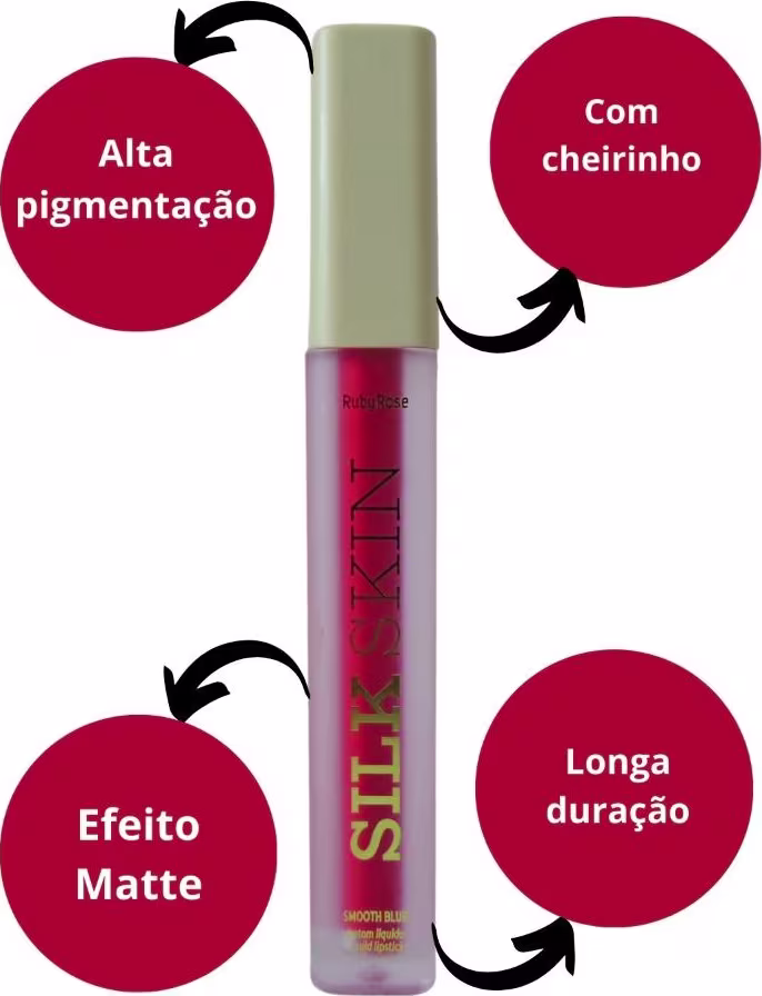 Batom líquido Ruby Rose. A imagem destaca algumas características, como "Alta pigmentação", "Efeito Matte", "Com cheirinho" e "Longa duração".