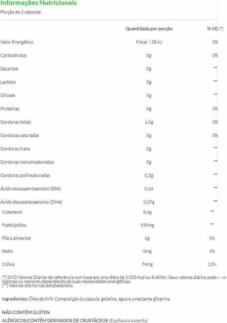 A imagem mostra a tabela nutricional do produto.
