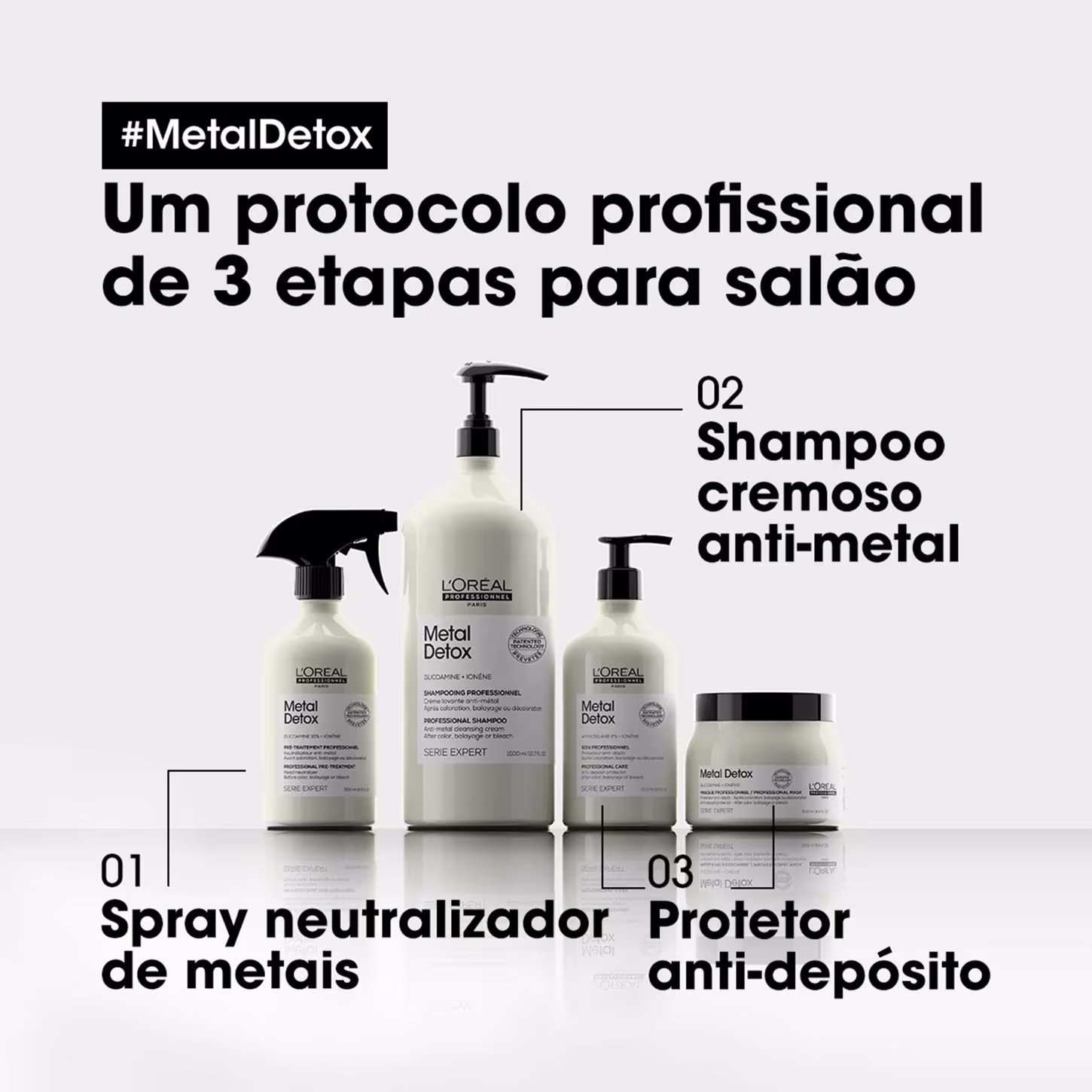 Um protocolo profissional de 3 etapas para salão, 1: spray neutralizador de metais, 2: shampoo cremoso antimetal, 3:protetor antidepósito.