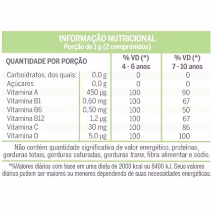 Imagem do produto Kit Cimed Lavitan Suplemento Infantil (2 Unidades)