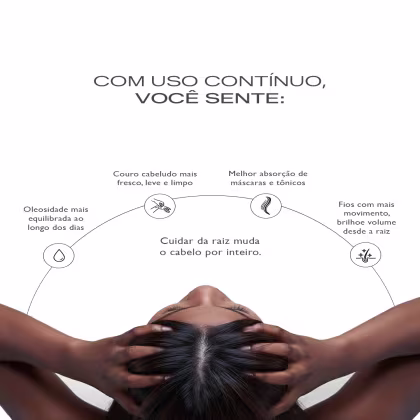 Imagem do produto Esfoliante Capilar Up2You - 80ml