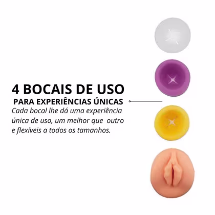 Imagem do produto Bomba Elétrica Peniana Automática High-Vacuum Painel em LCD 2 Intensidades com 4 Bocais 30cm x 6cm Recarregável