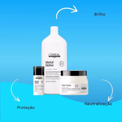 Imagem do produto L'Oréal Professionnel Metal Detox Kit Salão (3 Produtos)
