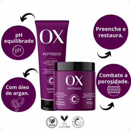 Imagem do produto Kit OX Peptídeos Cabelos Crespos, Cacheados e Ondulados: Shampoo 240ml e Máscara 500g