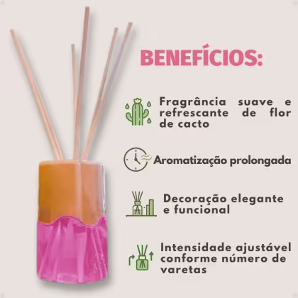 Imagem do produto Kit Coala: 3 Difusores De Aromas Flor De Cacto 100ml