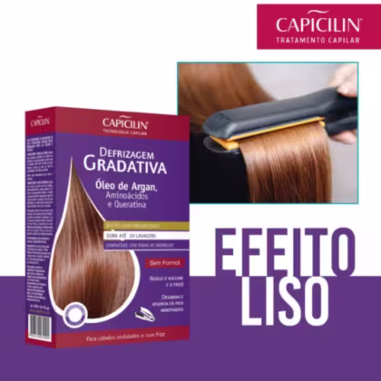 Imagem do produto Kit Defrizante Gradativa Capicilin Óleo De Argan 190ml