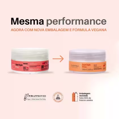 Imagem do produto Kit Cadiveu Bye Bye Frizz Leave in e Máscara