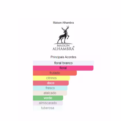 Imagem do produto Perfume Jardin De Paris Maison Alhambra EDP Feminino 100ml