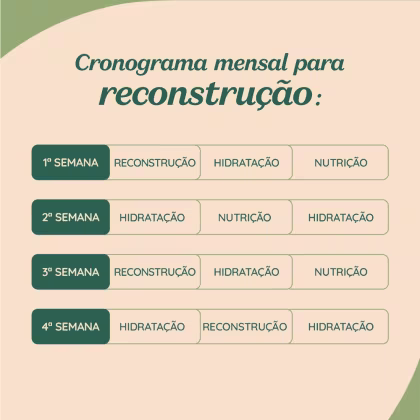 Imagem do produto Cronograma Haskell Quina Rosa, Mandioca e Cavalo Forte 300g