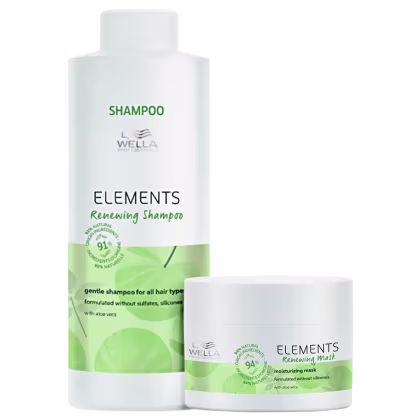 Imagem do produto Kit Wella Professionals Elements Renewing Mask Salon (2 Produtos)