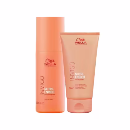 Imagem do produto Kit Wella Professionals Nutri-Enrich Wonder Balm & Frizz (2 Produtos)